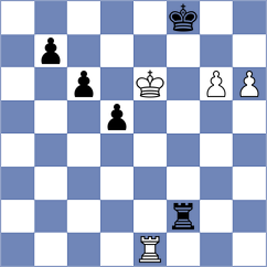 Mikhailova - Levine (chess.com INT, 2023)