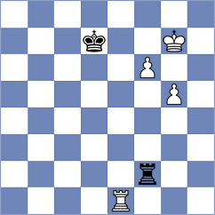Bueno - Kohler (chess.com INT, 2023)