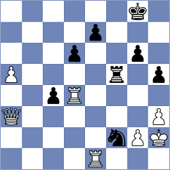 Vasquez Garrido - Guzman Lozano (chess.com INT, 2023)