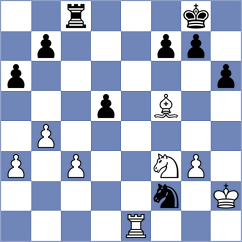Abdusattorov - Nigmatov (Sharjah UAE, 2025)