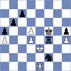 Juhasz - Shimanov (chess.com INT, 2025)