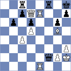 Wartiovaara - Szyszylo (chess.com INT, 2024)