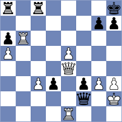 Fiorito - Zhukovskyi (chess.com INT, 2025)