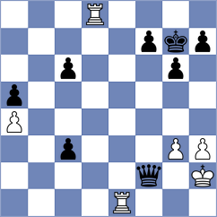 Dumanuly - Novosel (chess.com INT, 2025)