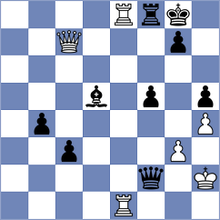 Filippov - Afanasiev (St Petersburg RUS, 2024)