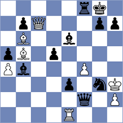 Burmakin - Buchenau (chess.com INT, 2024)