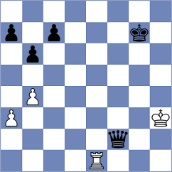 Akhmadullin - Sampedro Barrios (lichess.org INT, 2022)