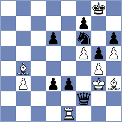 Jedryczka - Shoboev (chess.com INT, 2025)