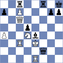 Spichkin - Marrujo Pardo (chess.com INT, 2024)