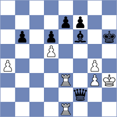 Rubio Tent - Lopez Mulet (chess.com INT, 2024)