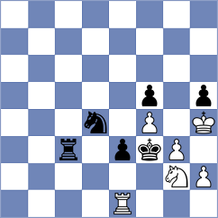 Rodriguez Garcia - Blanco Ronquillo (chess.com INT, 2022)