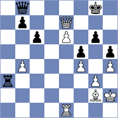Ozen - Pacan Milej (Chess.com INT, 2021)
