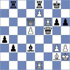 Jovicic - Cvetkovic (Belgrade, 2008)