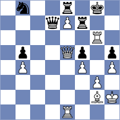 Batsiashvili - Szente Varga (chess.com INT, 2024)