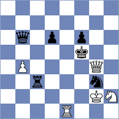 Shubhi Gupta - Carroll (chess.com INT, 2025)