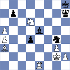 Santos Latasa - Goutham Krishna H (chess.com INT, 2023)
