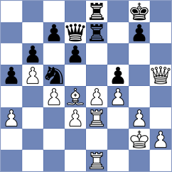Kovalev - Paichadze (chess.com INT, 2024)
