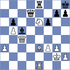 Lacasa Diaz - Aldokhin (chess.com INT, 2023)