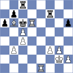 Fisabilillah - Kharmunova (chess.com INT, 2024)