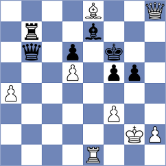 Bochnicka - Mullodzhanov (chess.com INT, 2025)