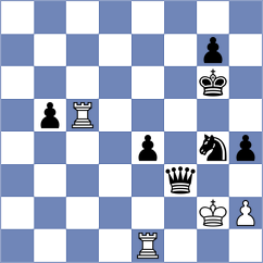 Theile - Stojadinovic (Giessen, 1996)