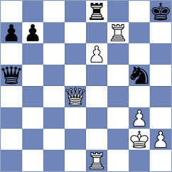 Neave - Wilman (Glenrothes, 2003)