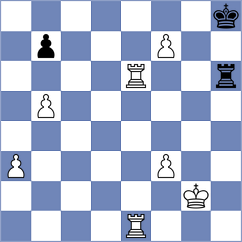 Dishman - Kuznetsova (chess.com INT, 2023)