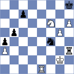 Zhou - Kollars (chess.com INT, 2025)