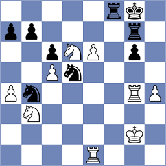 Brueckner - Ambartsumova (chess.com INT, 2023)