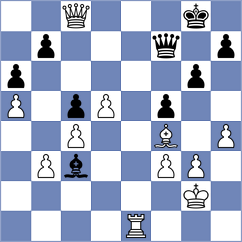 Ambartsumian - Bruhovich (chess.com INT, 2024)