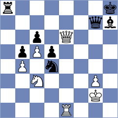 Perciballi - Schott (Hoevelte, 2003)