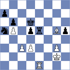 Cucolloto - Duailibe (Lichess.org INT, 0)