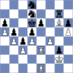 Comp Pocket Fritz 2 - Gustafsson (Playchess.com INT, 2005)