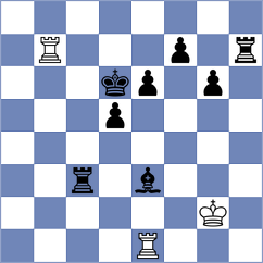 Antipov - Movahed (chess.com INT, 2023)
