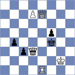 Rogonian - Cherednichenko (Kiev, 1999)