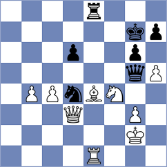 Mendez Fortes - Zheenbekov (chess.com INT, 2024)