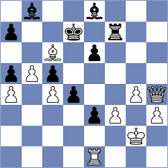 Shirov - Kuznetsova (chess.com INT, 2025)