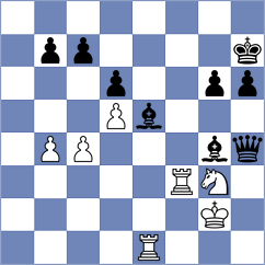 Ioannidis - Rahul (Chess.com INT, 2021)
