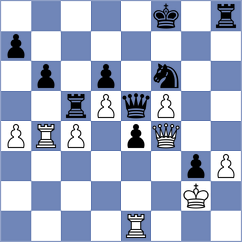 Kappeler - Wendt (chess.com INT, 2025)