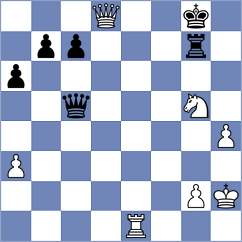 Alonso Alvarez - Talishzada (Aviles, 2006)