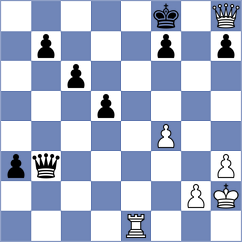 Mouhamad - Grineva (chess.com INT, 2021)