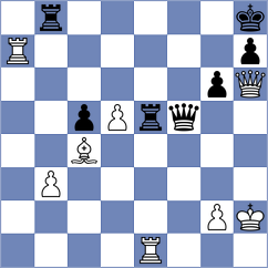 Saric - Turzo (Hungary HUN, 2023)