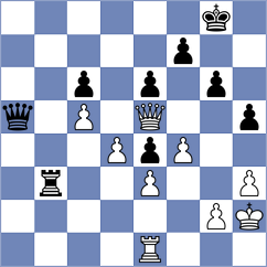 Sjugirov - Caruana (chess.com INT, 2022)