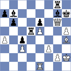Shipov - Iskusnyh (chess.com INT, 2023)