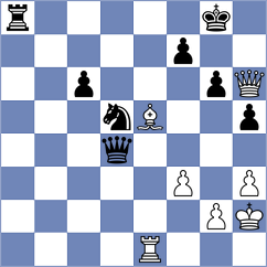 Chigaev - Lopez Rayo (chess.com INT, 2025)