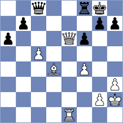 Fishbein - Daeschler (chess.com INT, 2022)