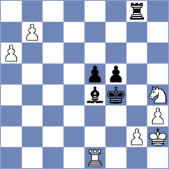 Ljukin - Kis (chess.com INT, 2022)