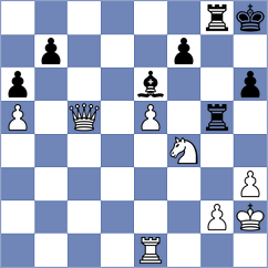 Iturrizaga Bonelli - Mika (chess.com INT, 2022)