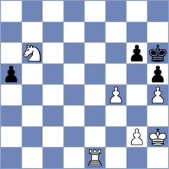 Baker - Persson (chess.com INT, 2025)