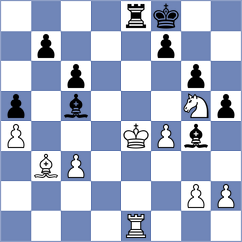 Kuznetsov - Jumabayev (chess.com INT, 2025)